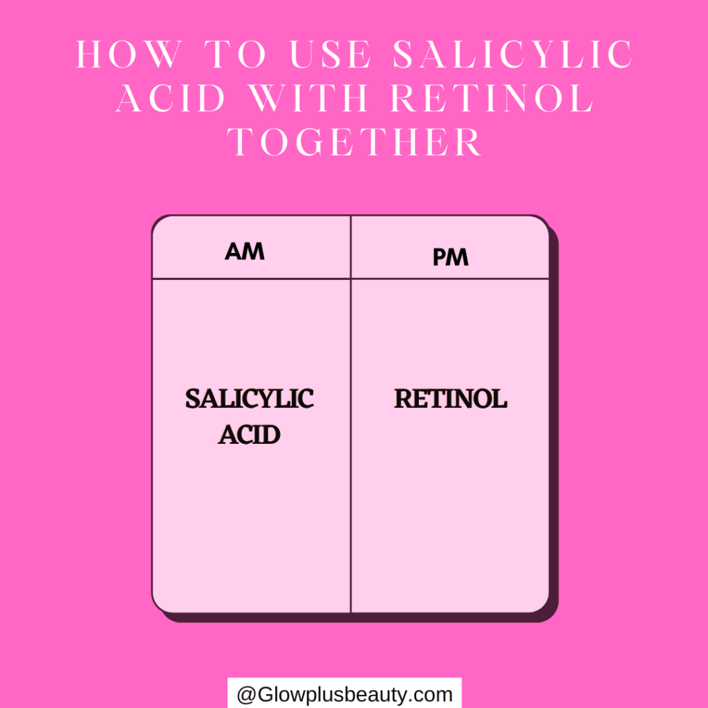 Can You Use Salicylic Acid with Retinol Together?