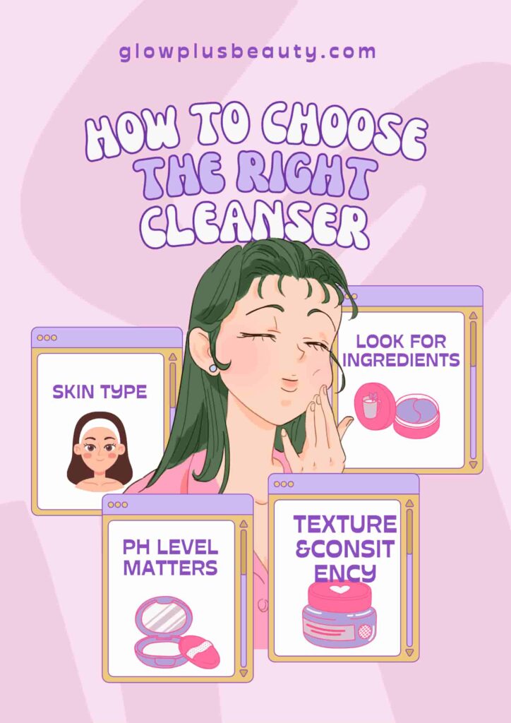 How to Choose the Right Korean Water-Based Cleanser for Your Skin