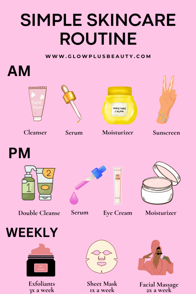 Simple and Basic Skincare Routine